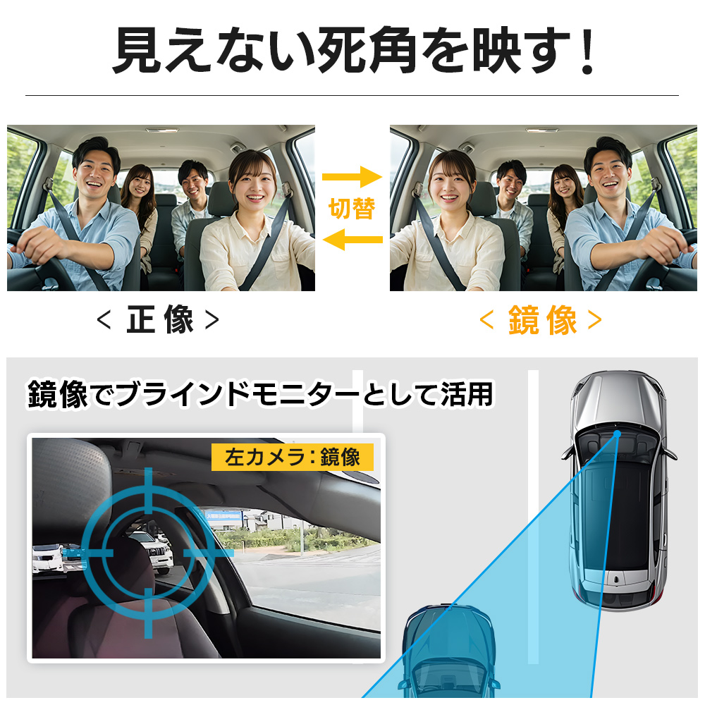 鏡像でブラインドモニターとして活用
