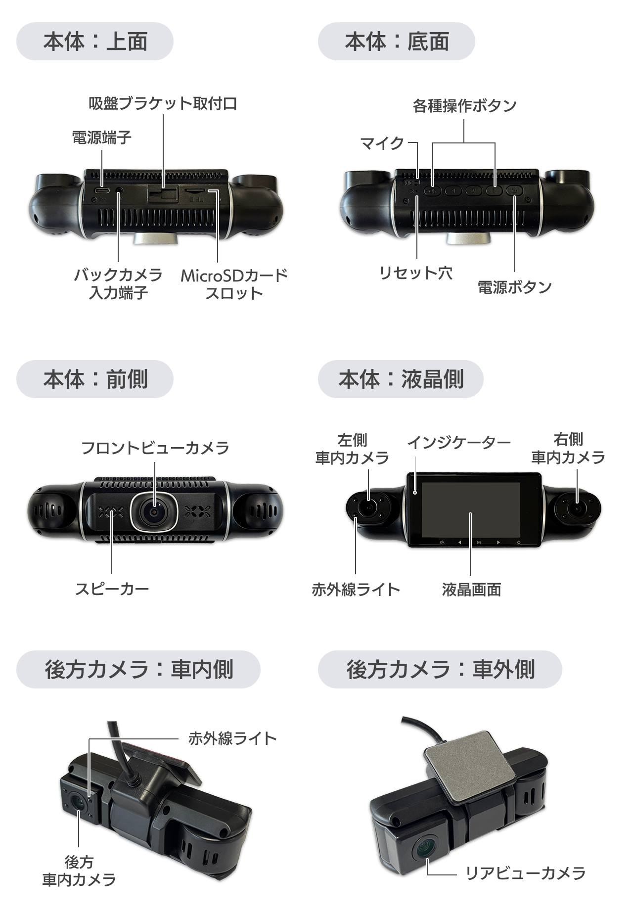 DMDR-34 ドラレコ カメラ・各パーツの説明