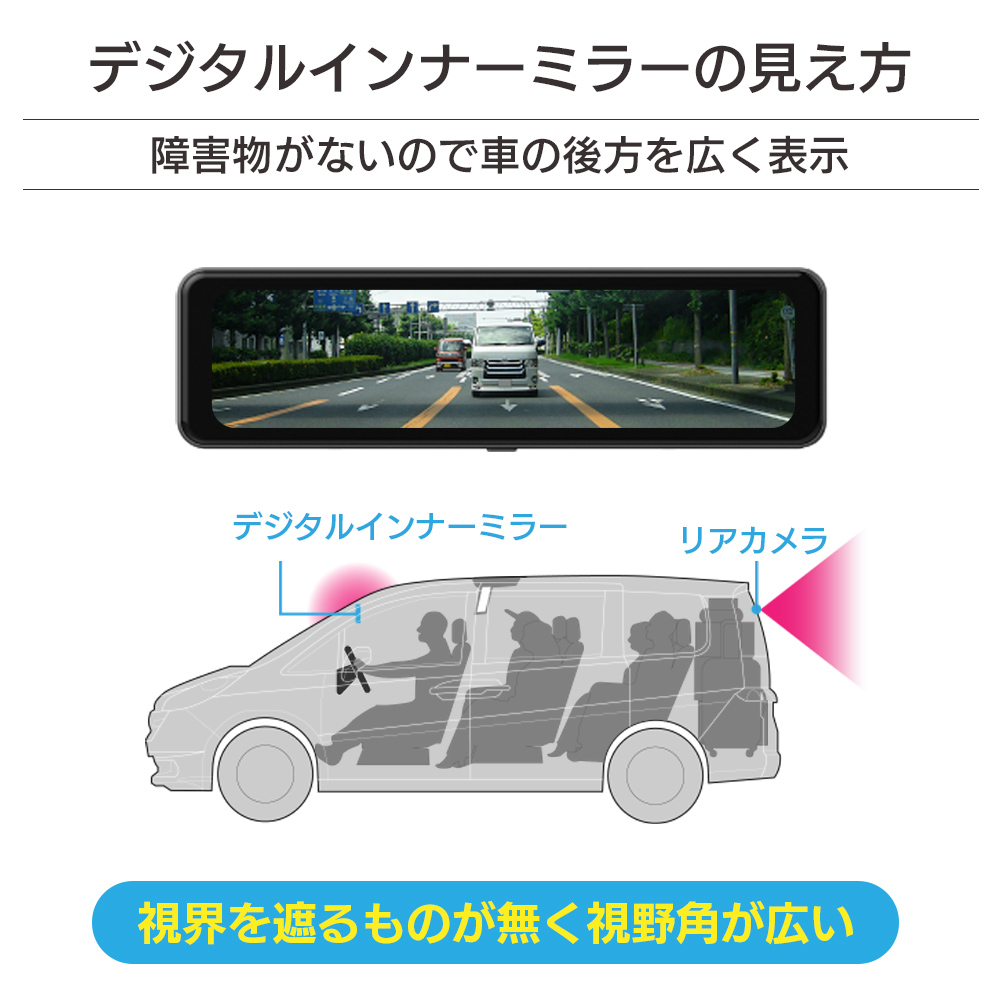 デジタルインナーミラーの見え方。障害物がないので車の後方を広く映し出せる