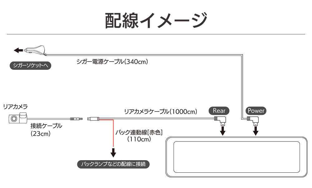 DMST-02 デジタルインナーミラー配線イメージ