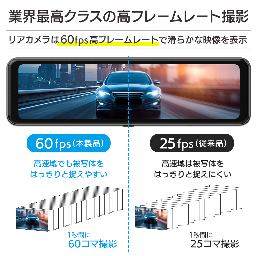 リアカメラは60fps高フレームレートで高速域でも被写体をはっきり捉えやすく、より滑らかな映像を表示。60fpsと従来品の25fpsの撮影比較画像