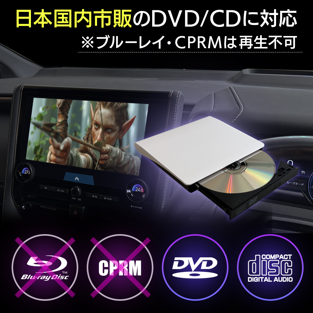 日本国内市販のCD/DVDを再生できる ※プルーレイ・CPRMは再生不可