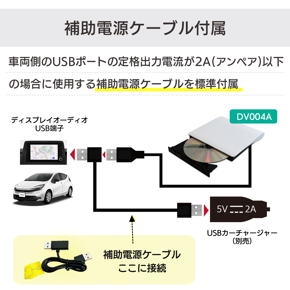 補助電源ケーブル付属、接続イメージ