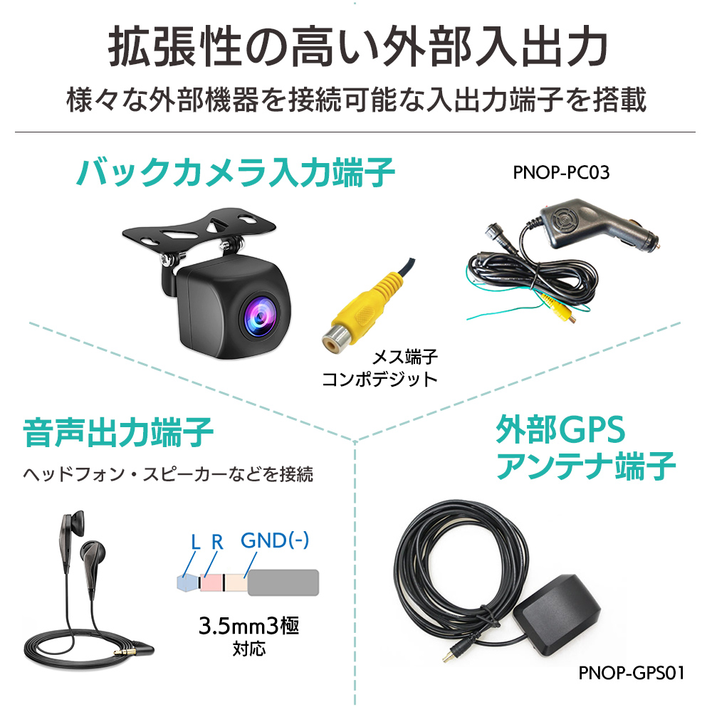 拡張性の高い外部入出力。バックカメラ、イヤホン、スピーカー、GPSアンテナ