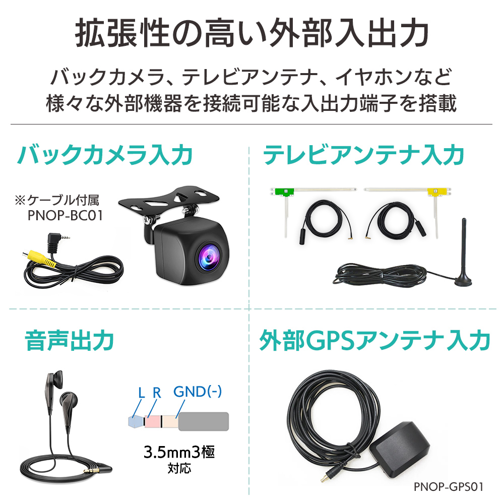 拡張性の高い外部入出力。バックカメラ、テレビアンテナ、イヤホン、GPSアンテナ