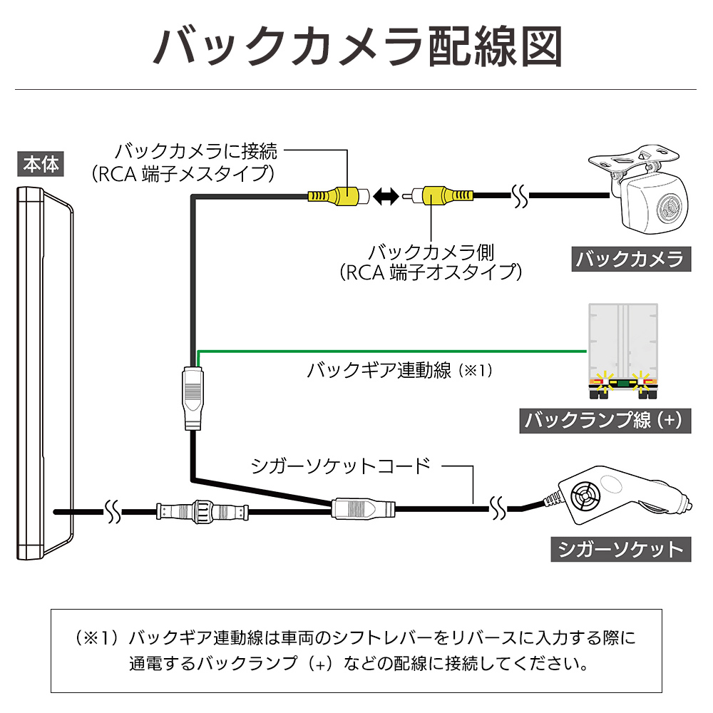 バックカメラの配線例
