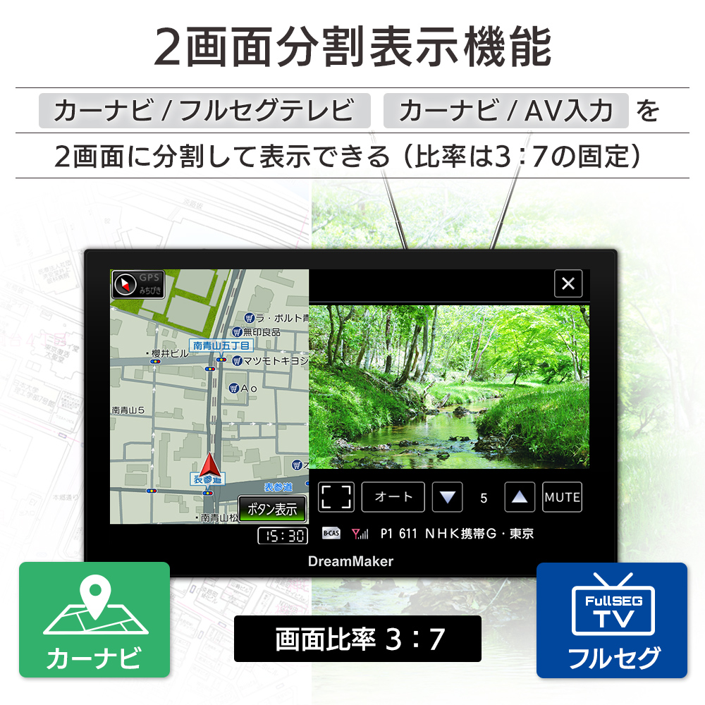カーナビ地図とテレビの2画面分割表示機能あり。画面比率は3：7の固定