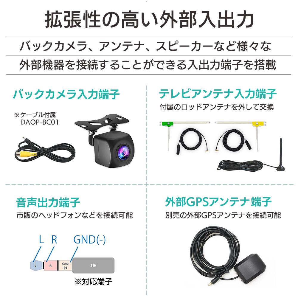 拡張性の高い外部入出力。バックカメラ、テレビアンテナ、スピーカー、GPSアンテナなど