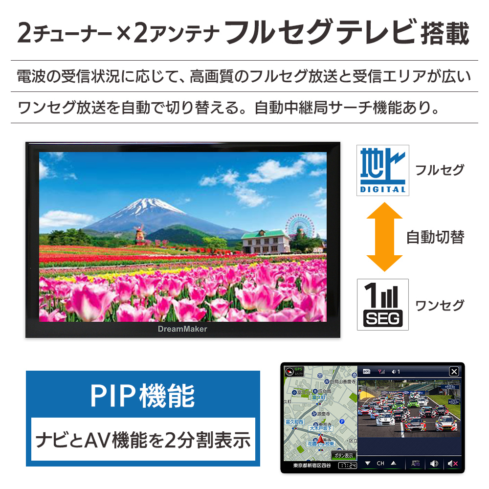 2チューナー2アンテナのフルセグテレビ搭載。ナビとAV機能を2分割表示するPIP機能あり