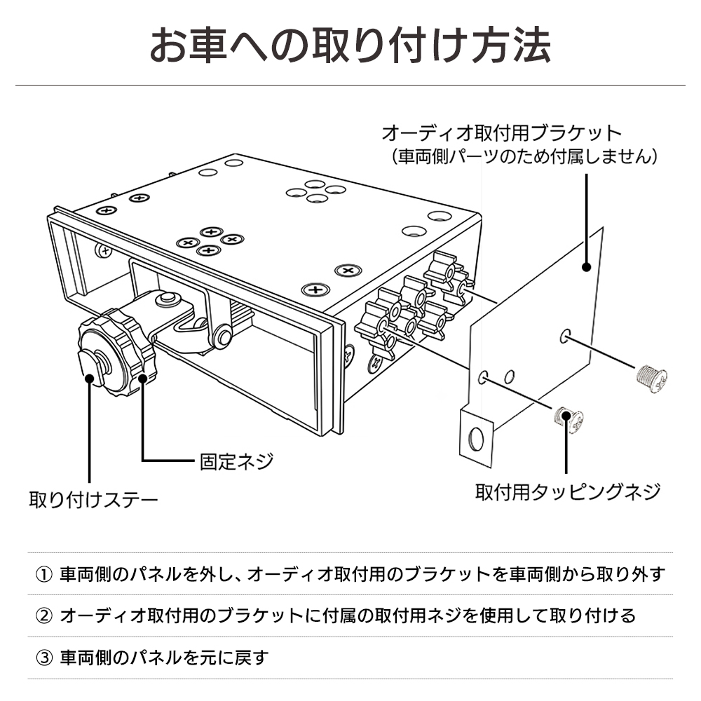 1DINBOXの取付方法解説イラスト