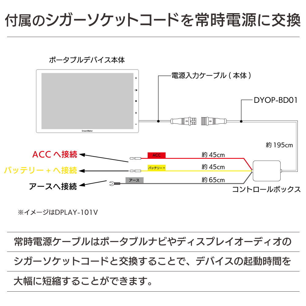 付属のシガーソケットコードを常時電源ケーブルに交換してデバイスの起動時間を大幅に短縮