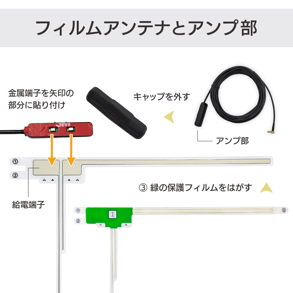 フィルムアンテナとアンプ部