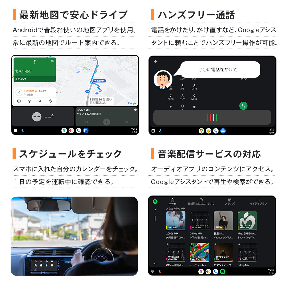 アンドロイドアプリを使うので地図は常に最新、ハンズフリー通話、スケジュール確認、音楽配信サービスの利用もGoogleアシスタントにお任せ