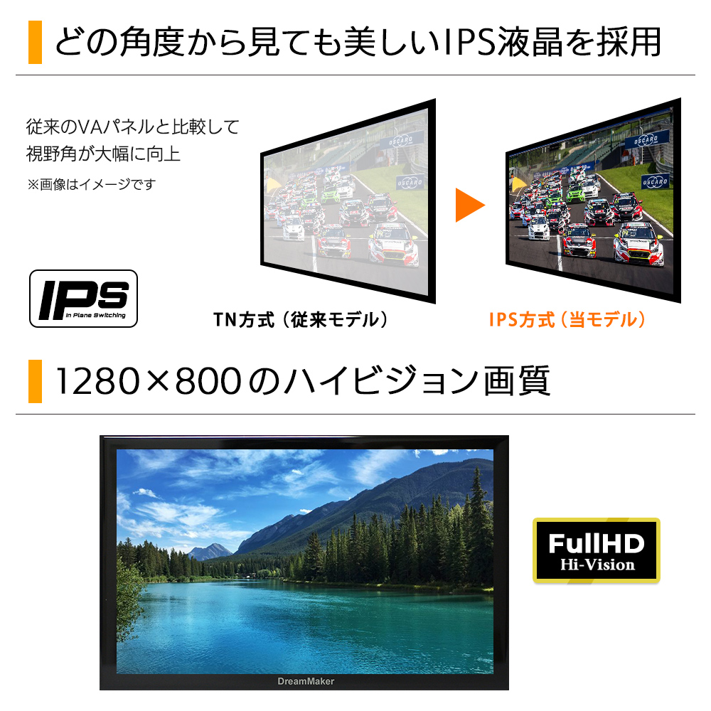 どの角度から見ても美しいIPS液晶採用、1280✕800のハイビジョン画質