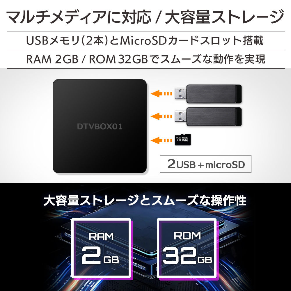 USBメモリ2本とmicroSDスロット搭載。RAM2GB、ROM32GB 大容量ストレージとスムーズな操作性
