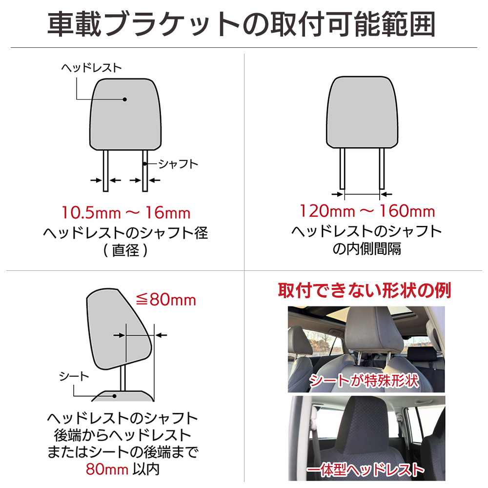 車載ブラケットの取り付け可能範囲
